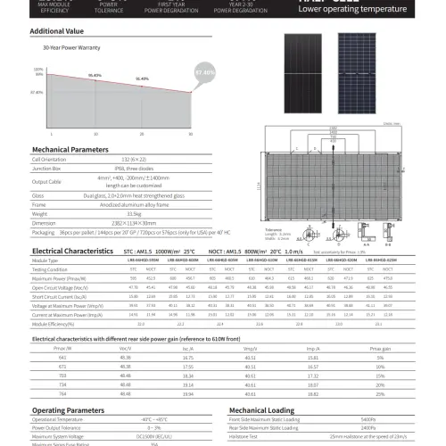 Panel Solar 615 W — imagen 3